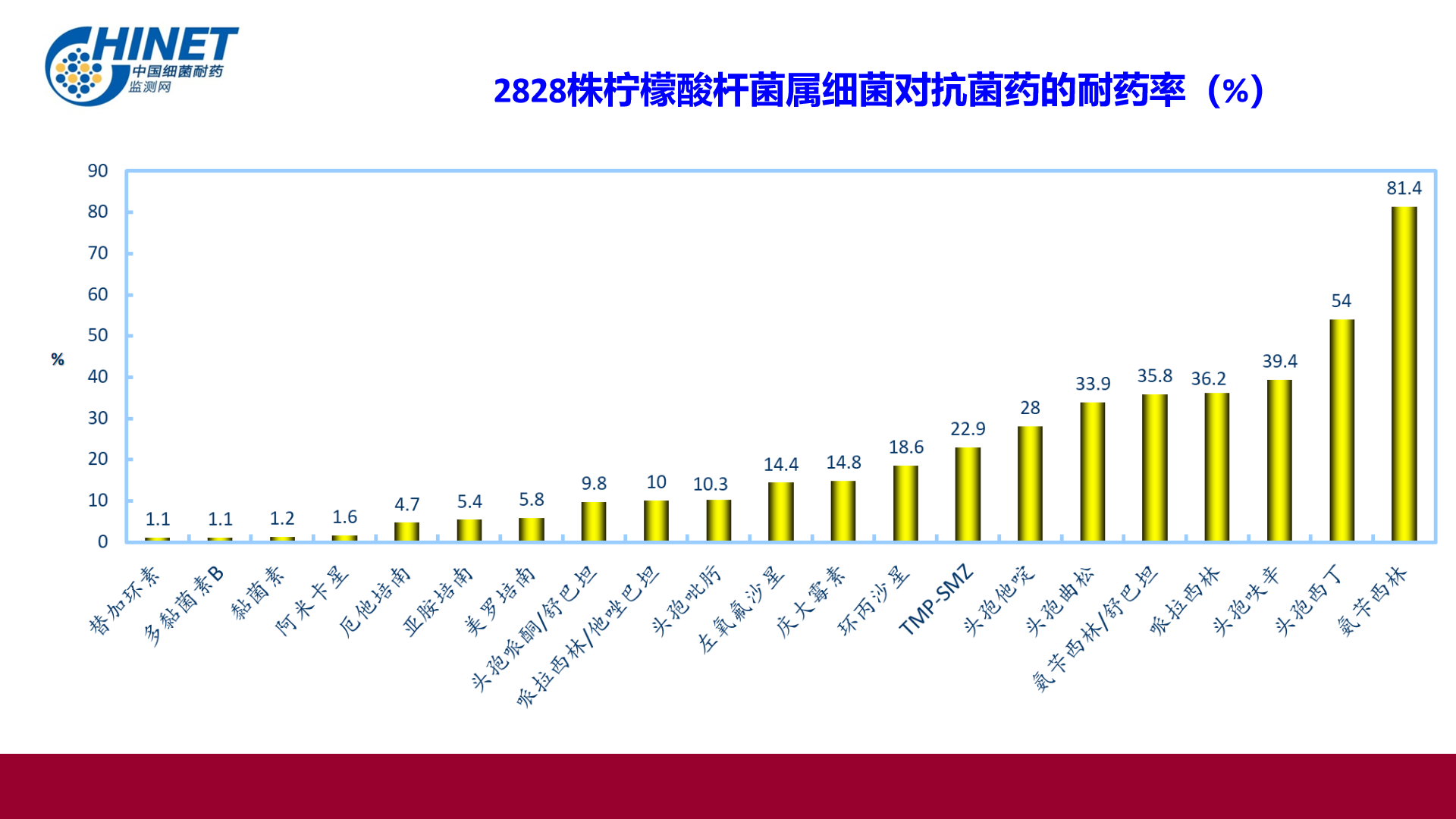 幻灯片30.png