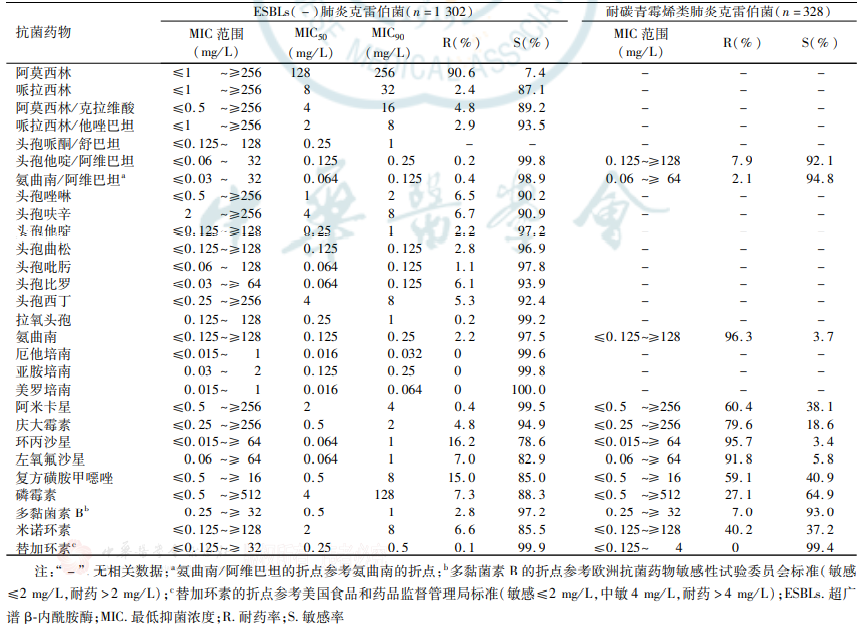 表6.png