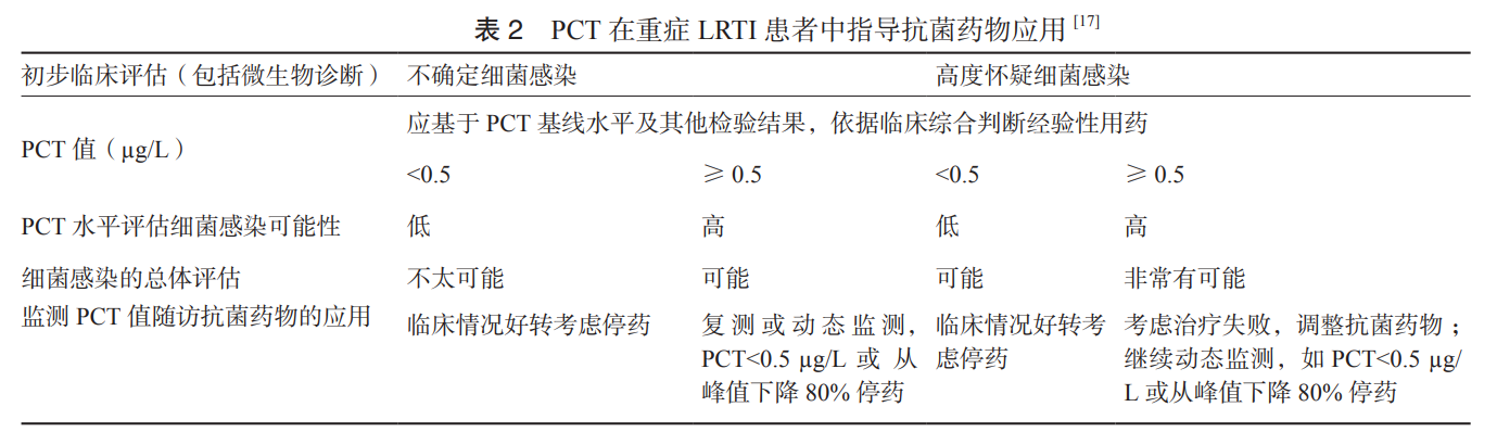 表2.png