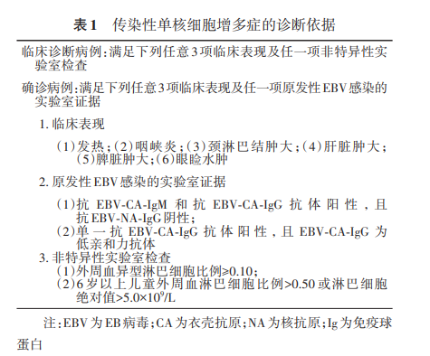 表.png