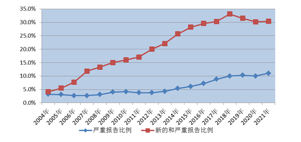 图2.png