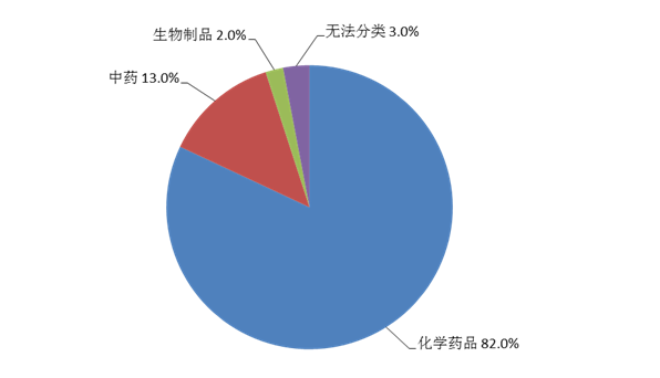 图6.png