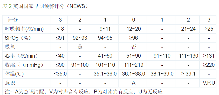 表2.png