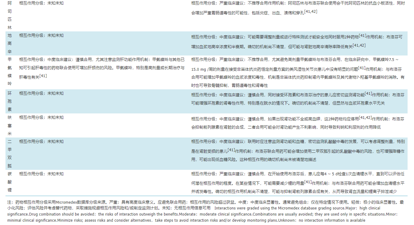 微信截图_20220516103557.png