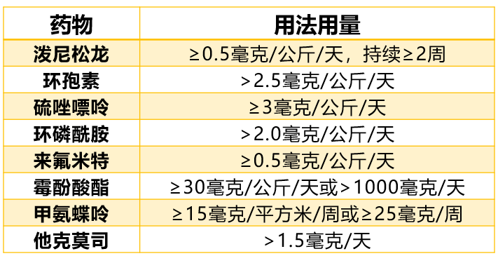 表3.png