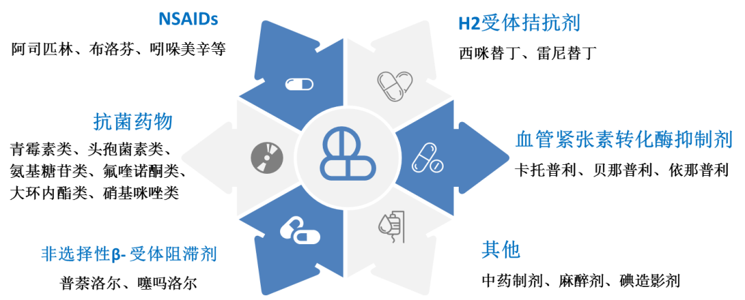 微信图片_20220507105230.png