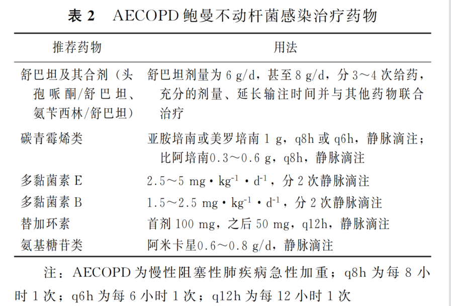 表2.png
