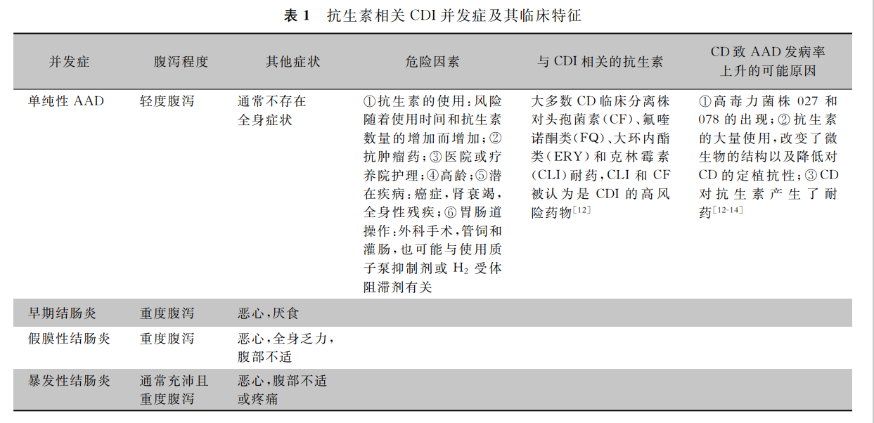 微信截图_20220124141120.png