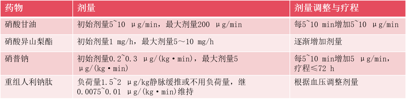 15-1表.png