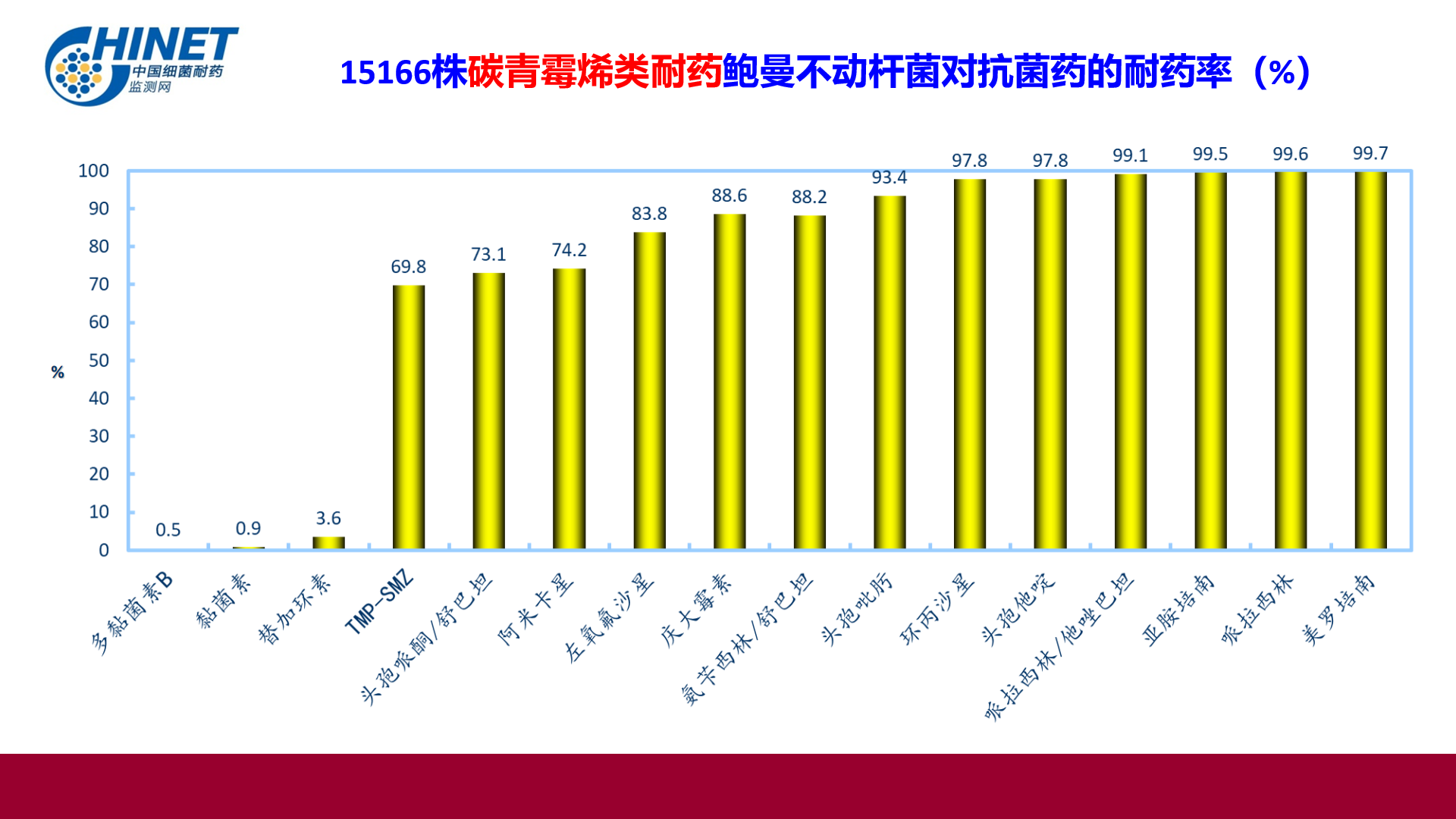 幻灯片37.png