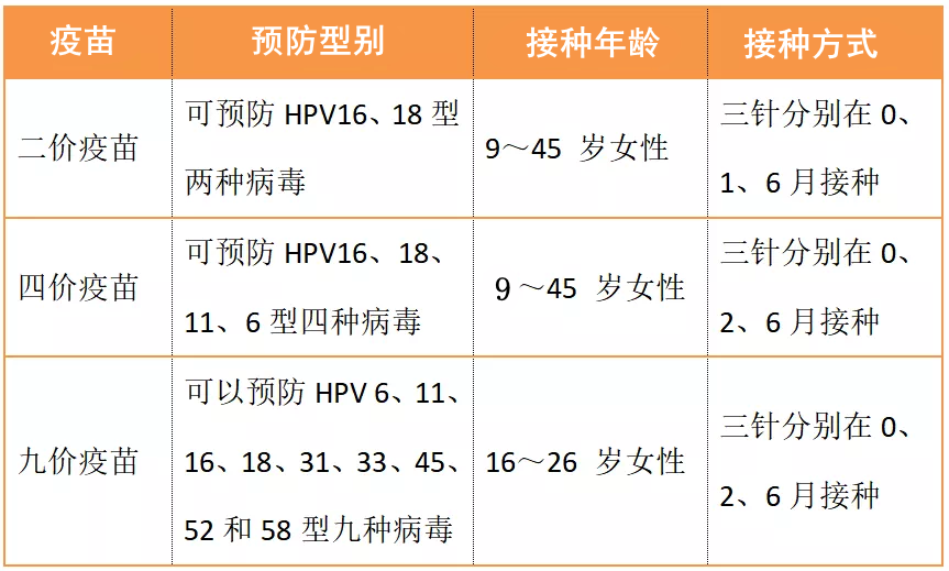 疫苗.png