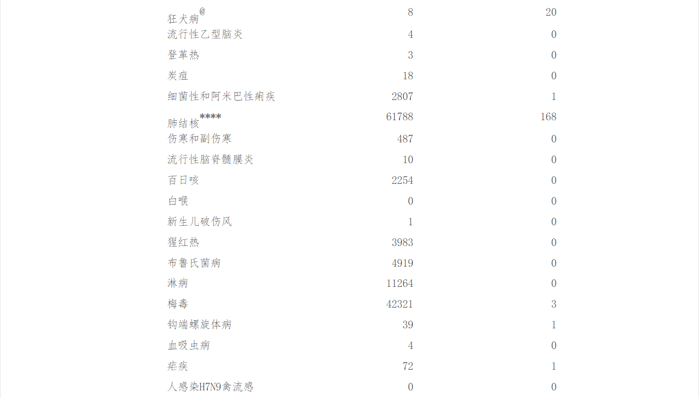 微信截图_20220124133620.png
