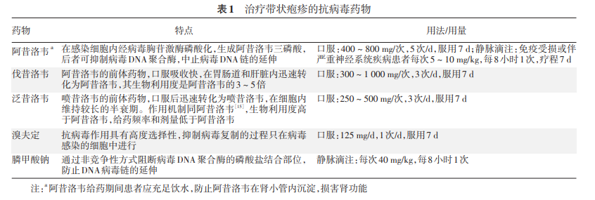 表1.png