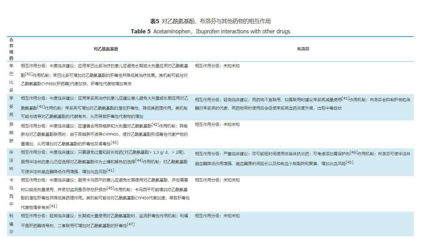 微信截图_20220516103538.png