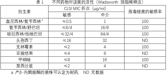 微信图片_20220718161522.png