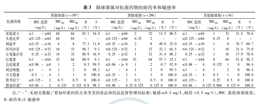 表4.png