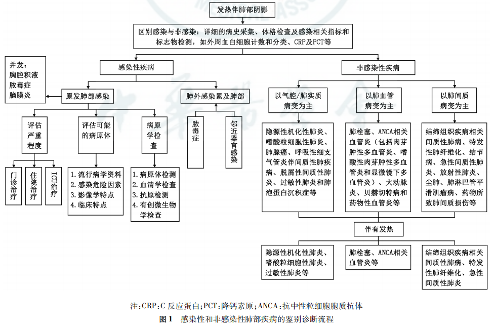 图1.png