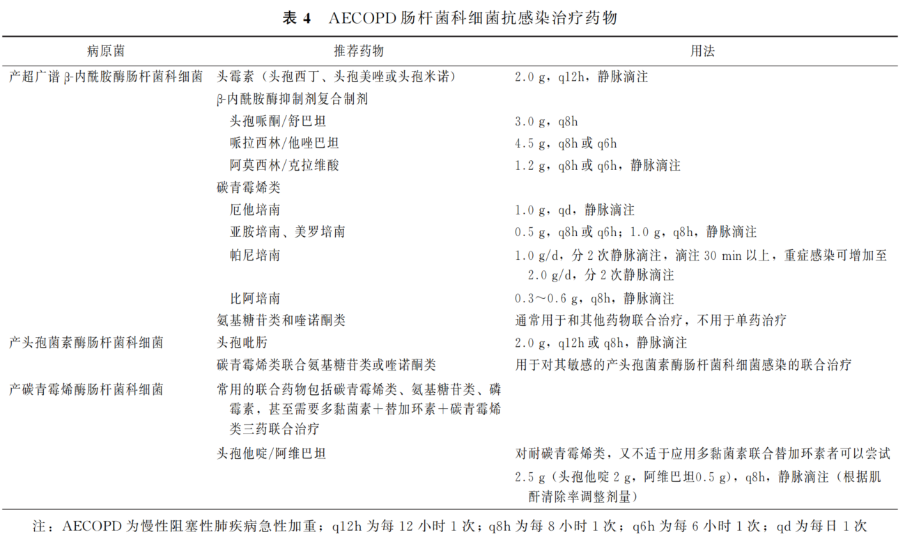 表4.png