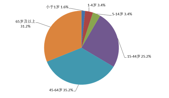 图5.png