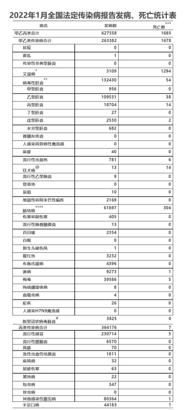 网页捕获_18-2-2022_102211_www.nhc.gov.cn.jpeg