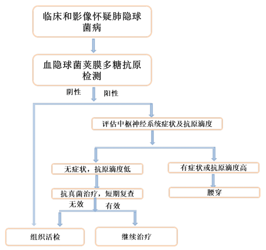 微信图片_20230220111902.png