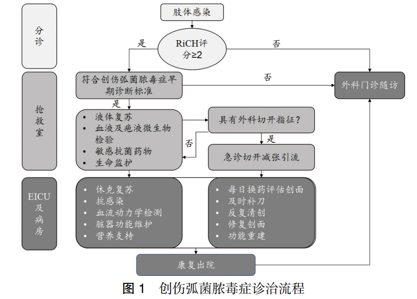 图1.png