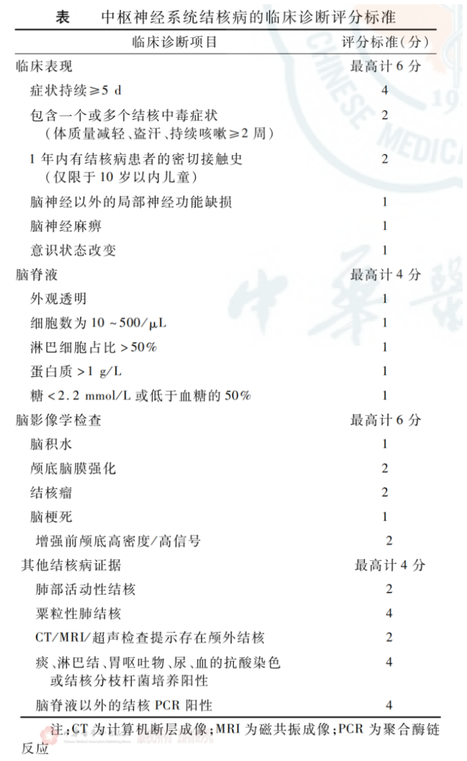 WPS图片拼图.png