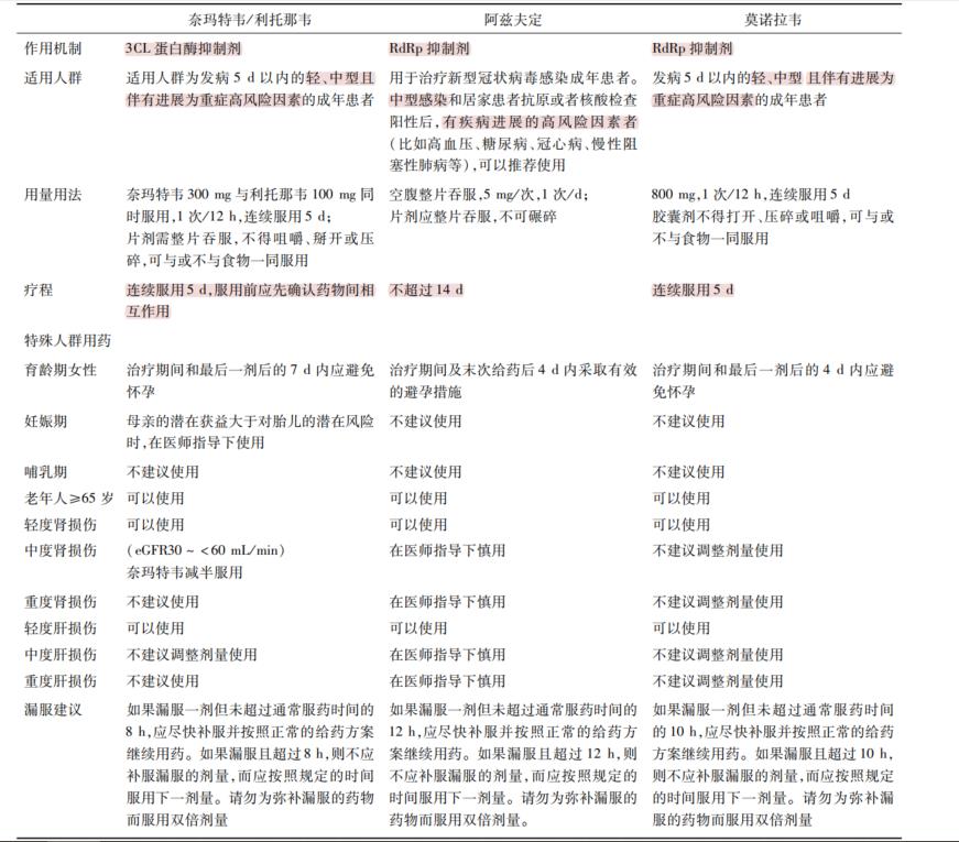 微信截图_20230207095424.jpg