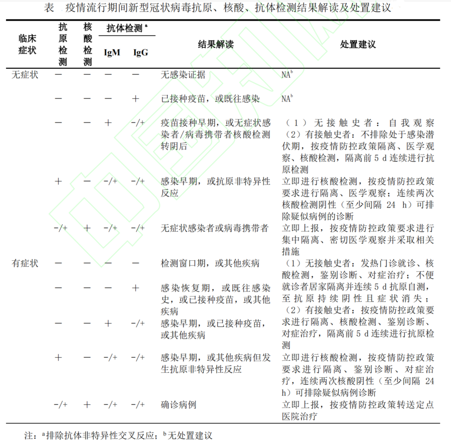 微信截图_20220602131217.png