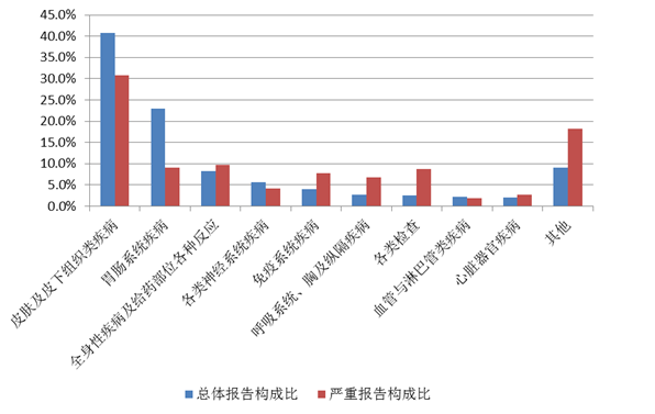 图9.png