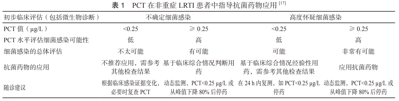 表1.png