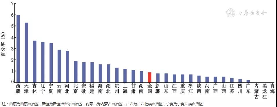 微信图片_20220127141615.jpg