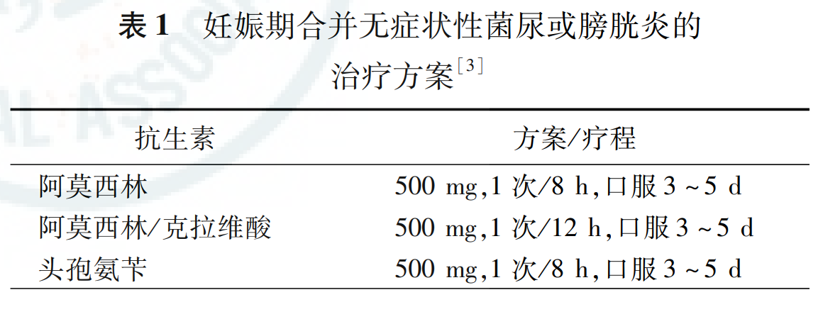 壹生资讯 妊娠期尿路感染如何治疗