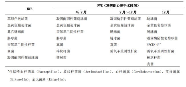 表1.png