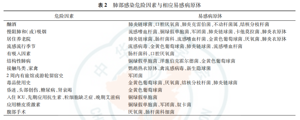 表2.png