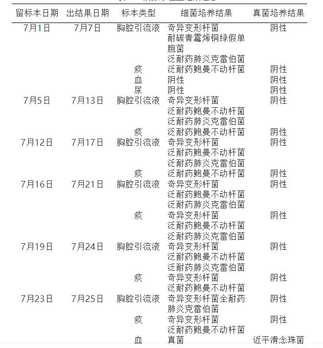 表2.png
