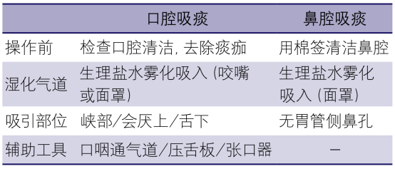 表3.png