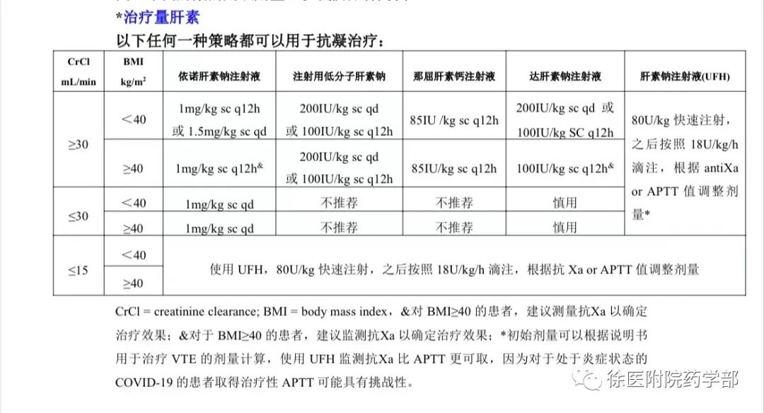 不同肝素2.jpg