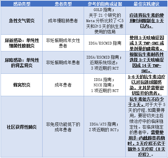 表格.png