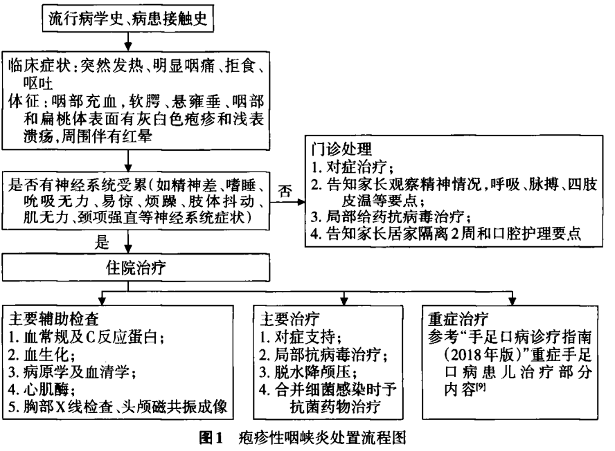 微信截图_20220615152839.png