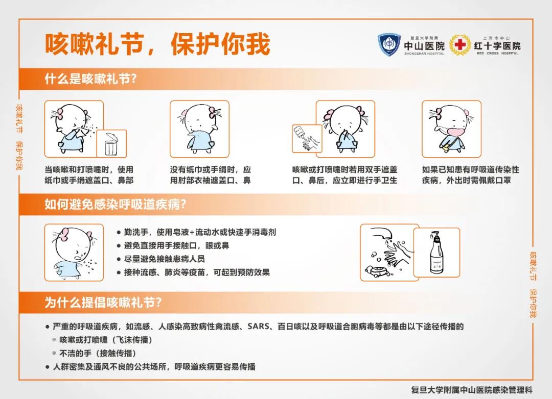 咳嗽礼节.jpg