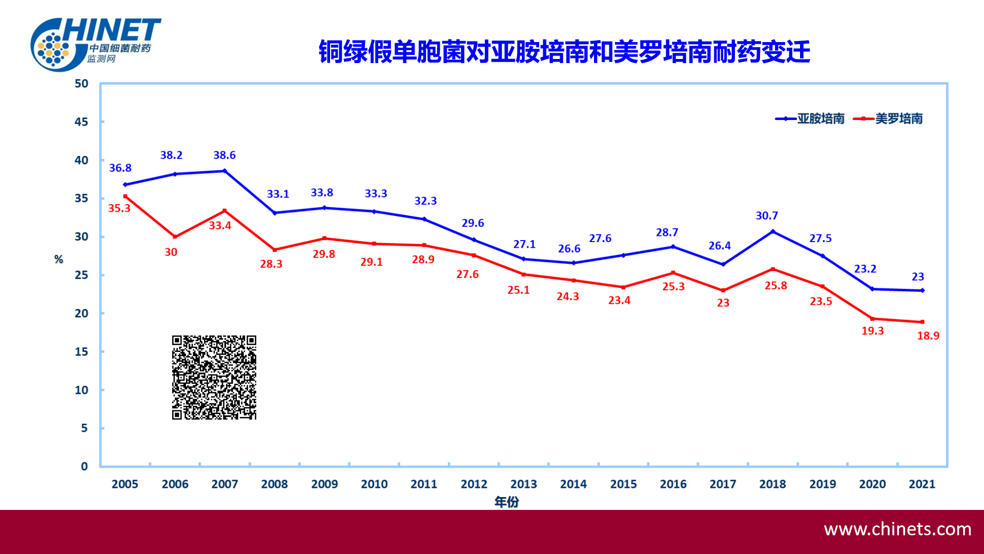 幻灯片35.png