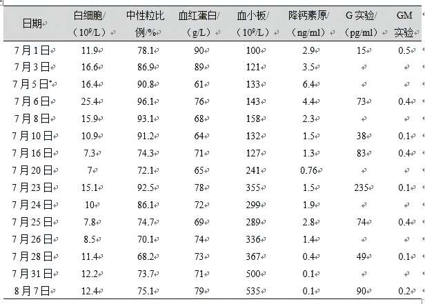 表1.png
