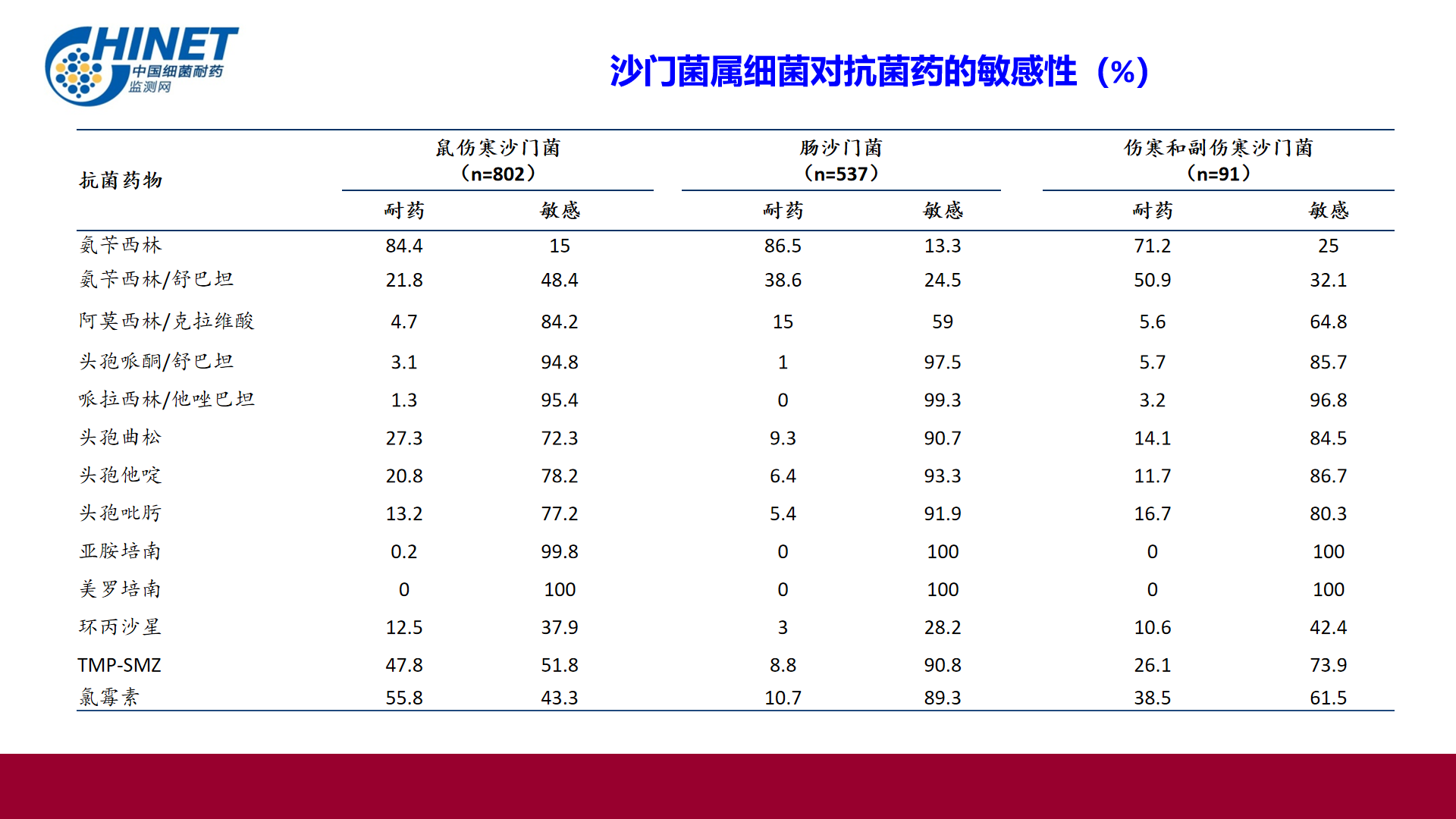 幻灯片32.png