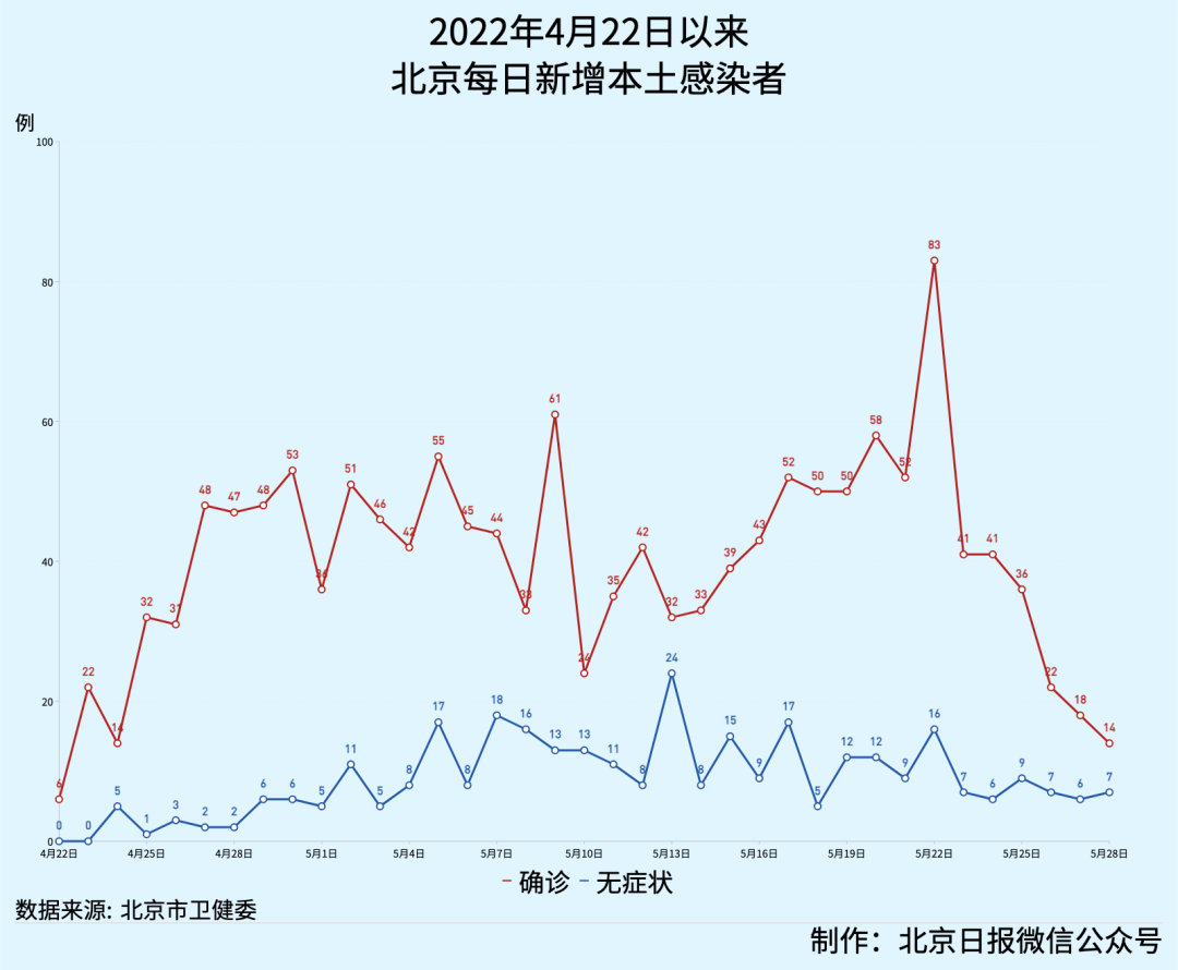 微信图片_20220529092800.png