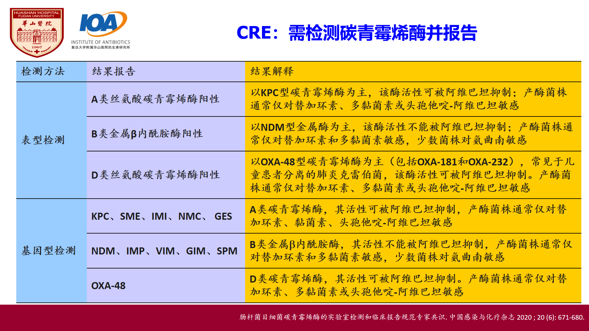幻灯片25.png