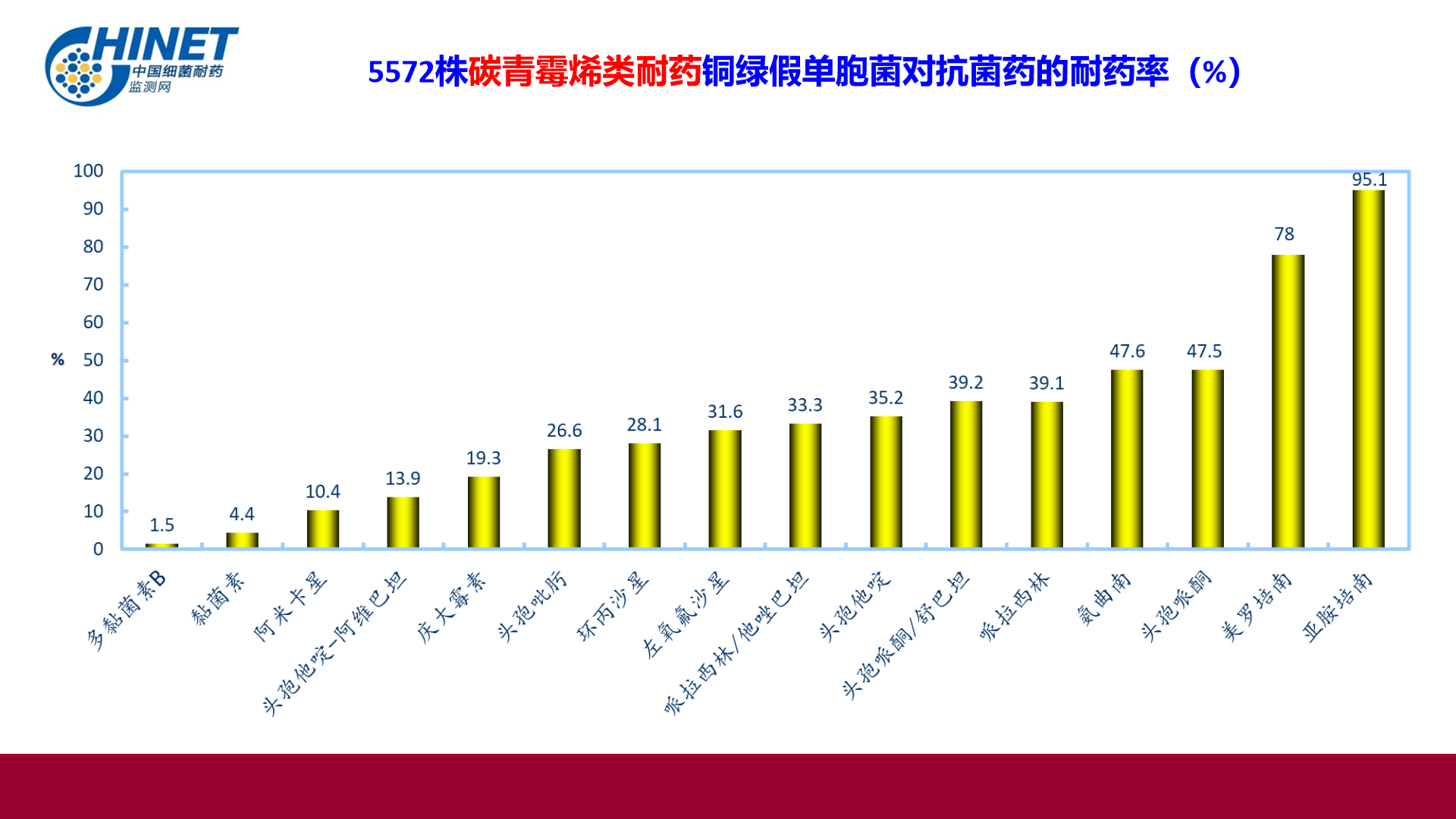 幻灯片34.png
