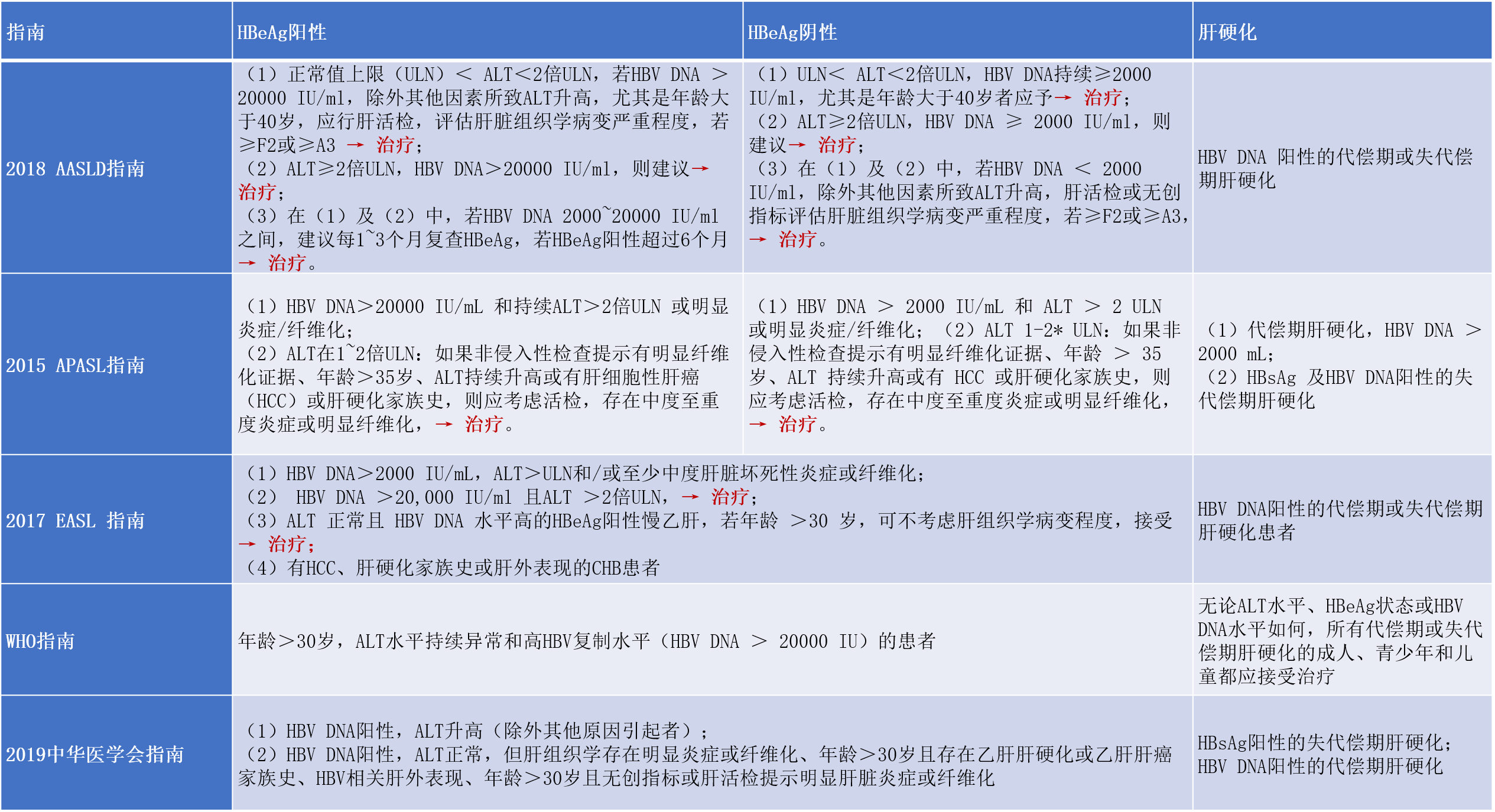 钱建<span id=