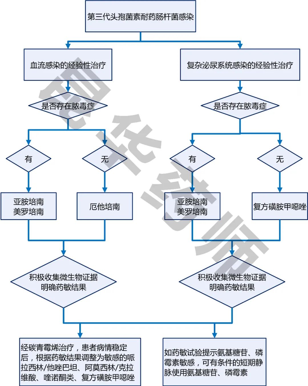 微信图片_20220121145626.jpg