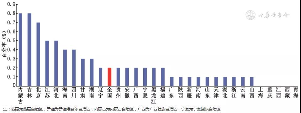 微信图片_20220127141220.jpg